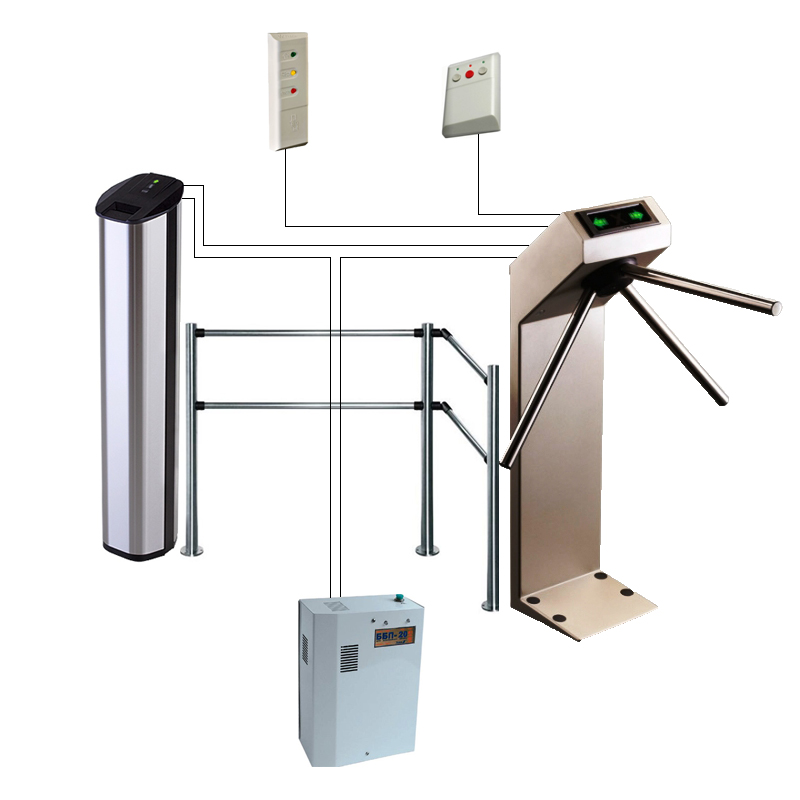 Установка турникетов