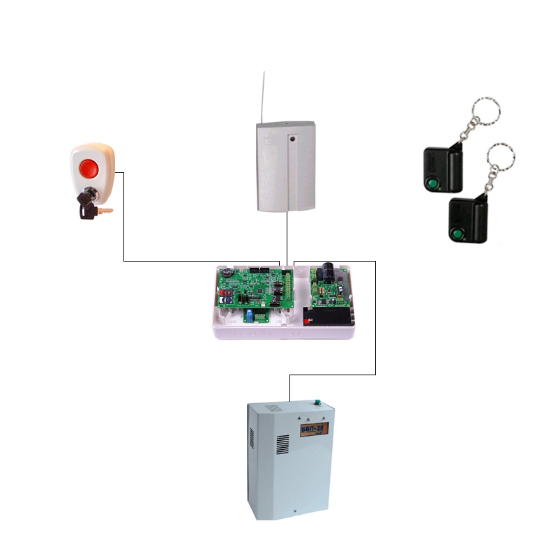 Кнопка тревожной сигнализации