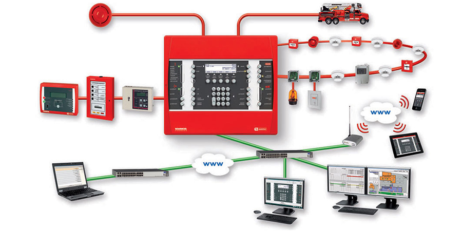 системы пожарной сигнализации